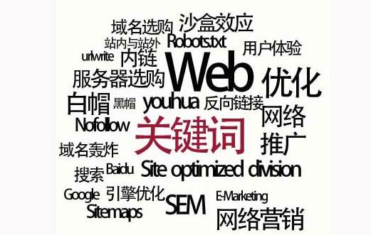 介休市网站建设,介休市外贸网站制作,介休市外贸网站建设,介休市网络公司,SEO优化之如何提升关键词排名？